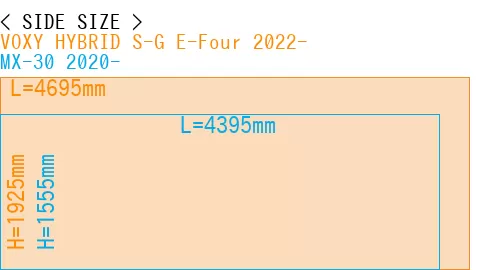 #VOXY HYBRID S-G E-Four 2022- + MX-30 2020-